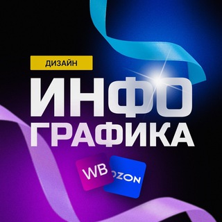 Инфографика | Дизайн карточек | WB и OZON avatar